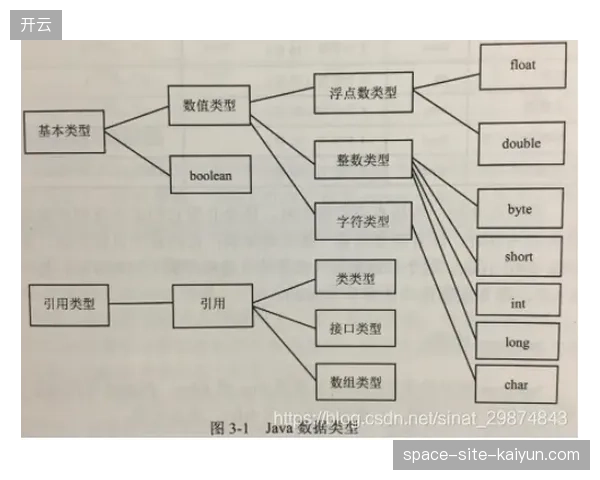 德萨布尔教练将部署低位防守矩阵，利用维萨的速度冲击葡萄牙相对前压的边后卫身后空间。