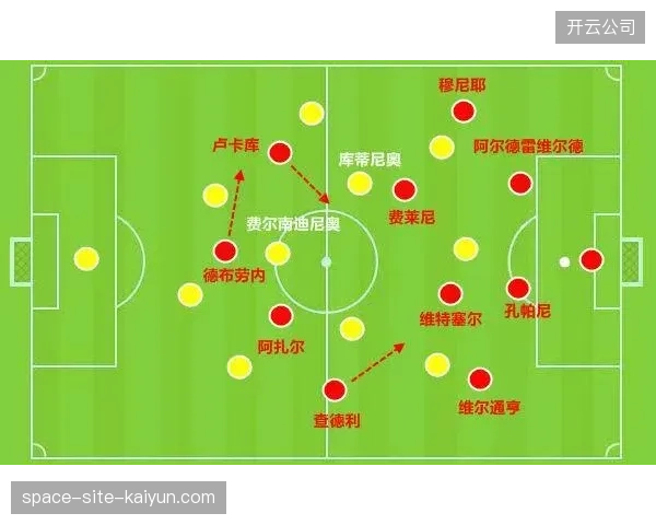佩特科维奇或变阵4-2-3-1应对强敌，双后腰的防守覆盖将是战术关键。